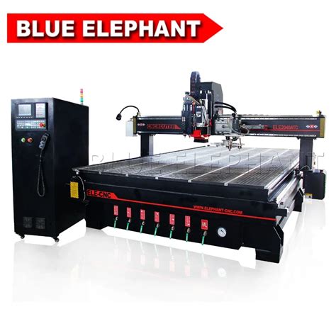 Blue Elephant 2040 Automatic Tool Change CNC Router for 